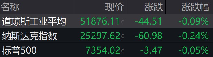 盘前必读丨《人工智能 智能体互联》系列国家标准发布；银河微电拟购买恒泰柯100%股权